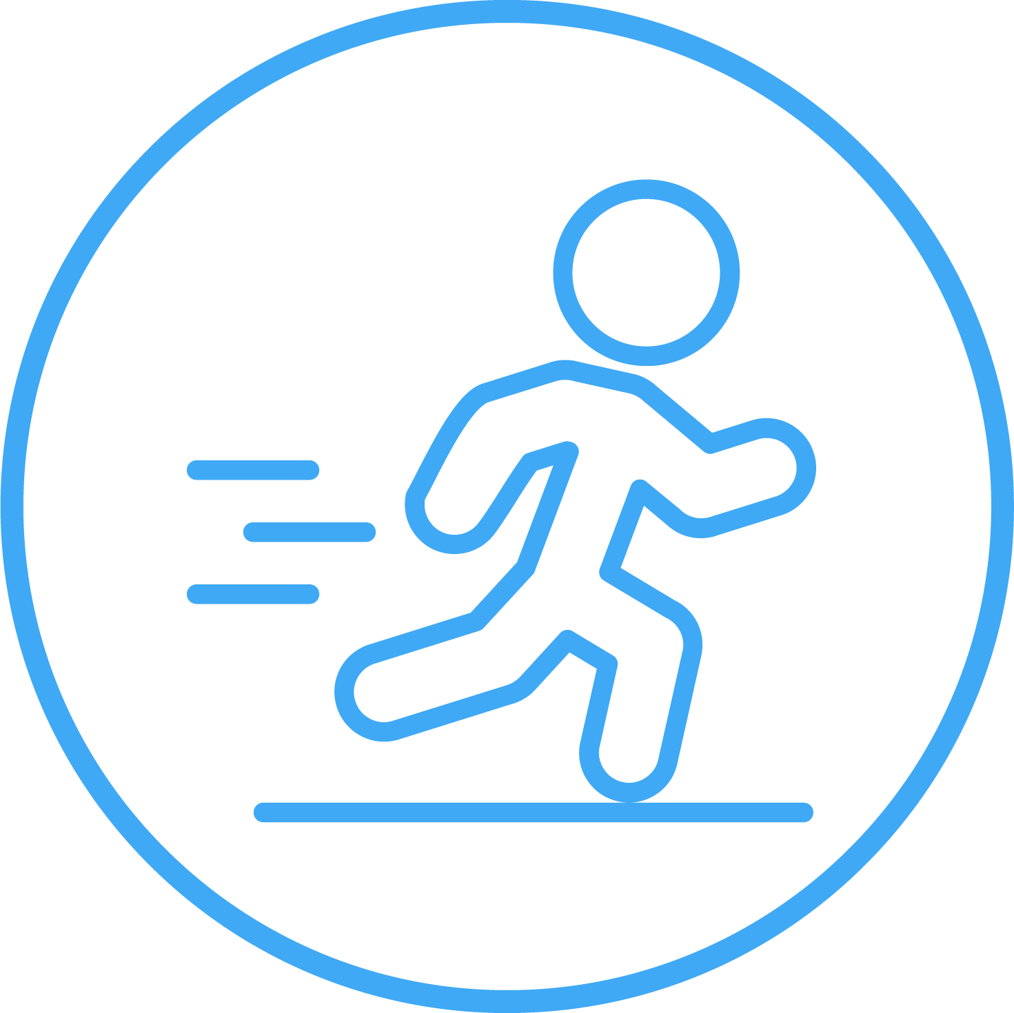 Physical Well-being